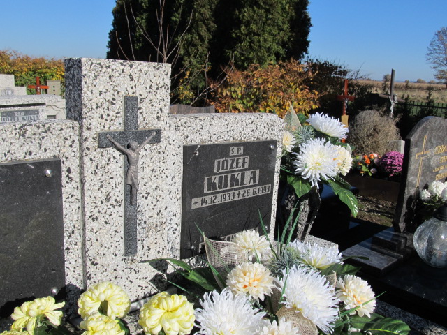 Józef Kukla 1933 Oświęcim Gmina - Grobonet - Wyszukiwarka osób pochowanych